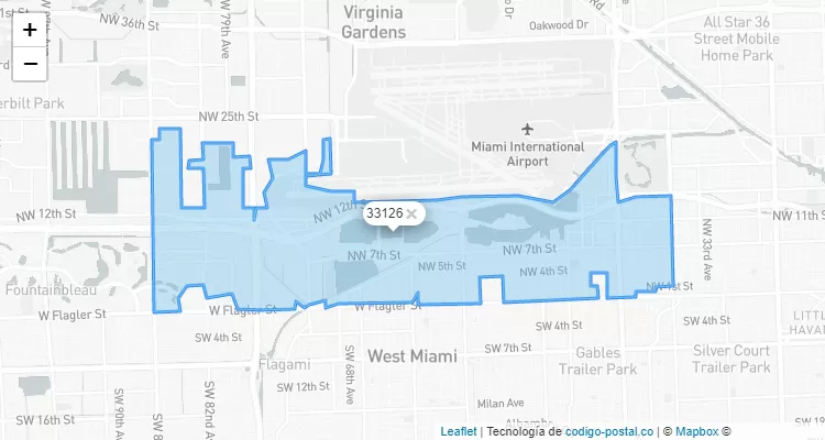 Area Code Miami USA